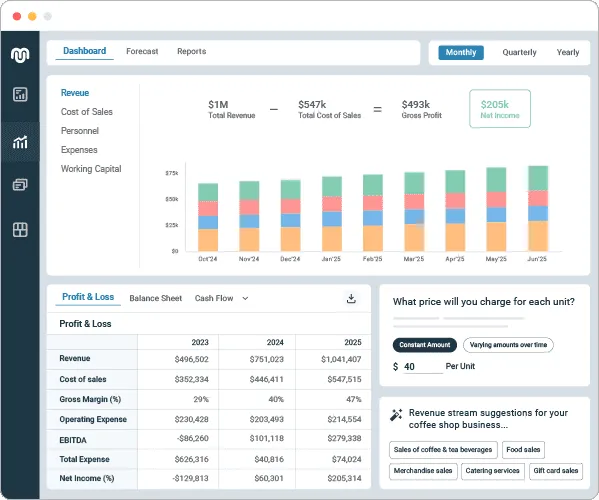 UpMetrics ai เครื่องสร้างแผนธุรกิจ