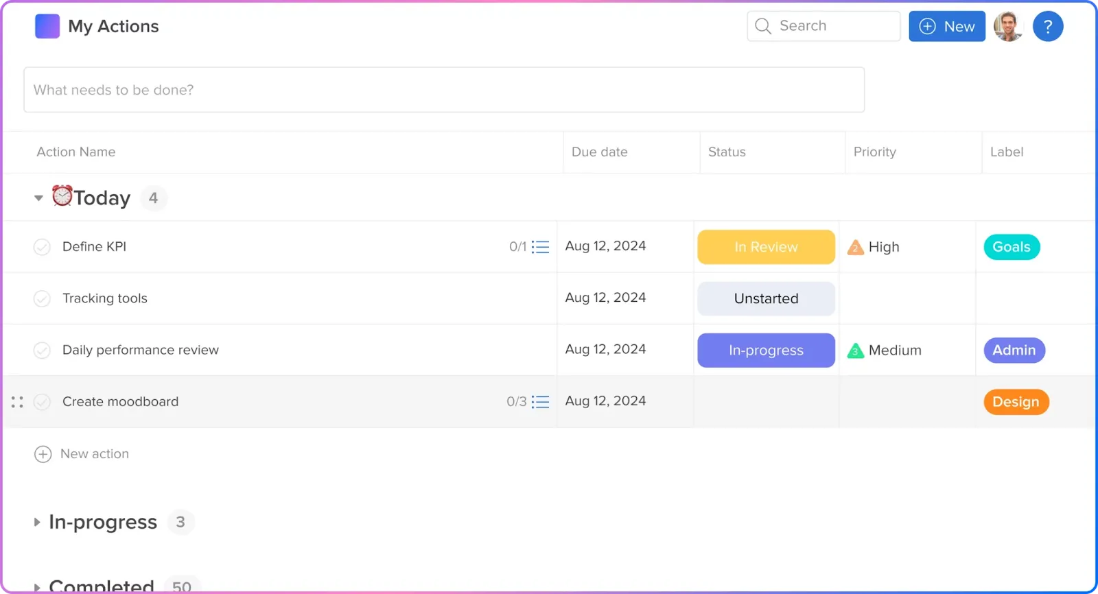 Hive: ทางเลือกแทน blitzit