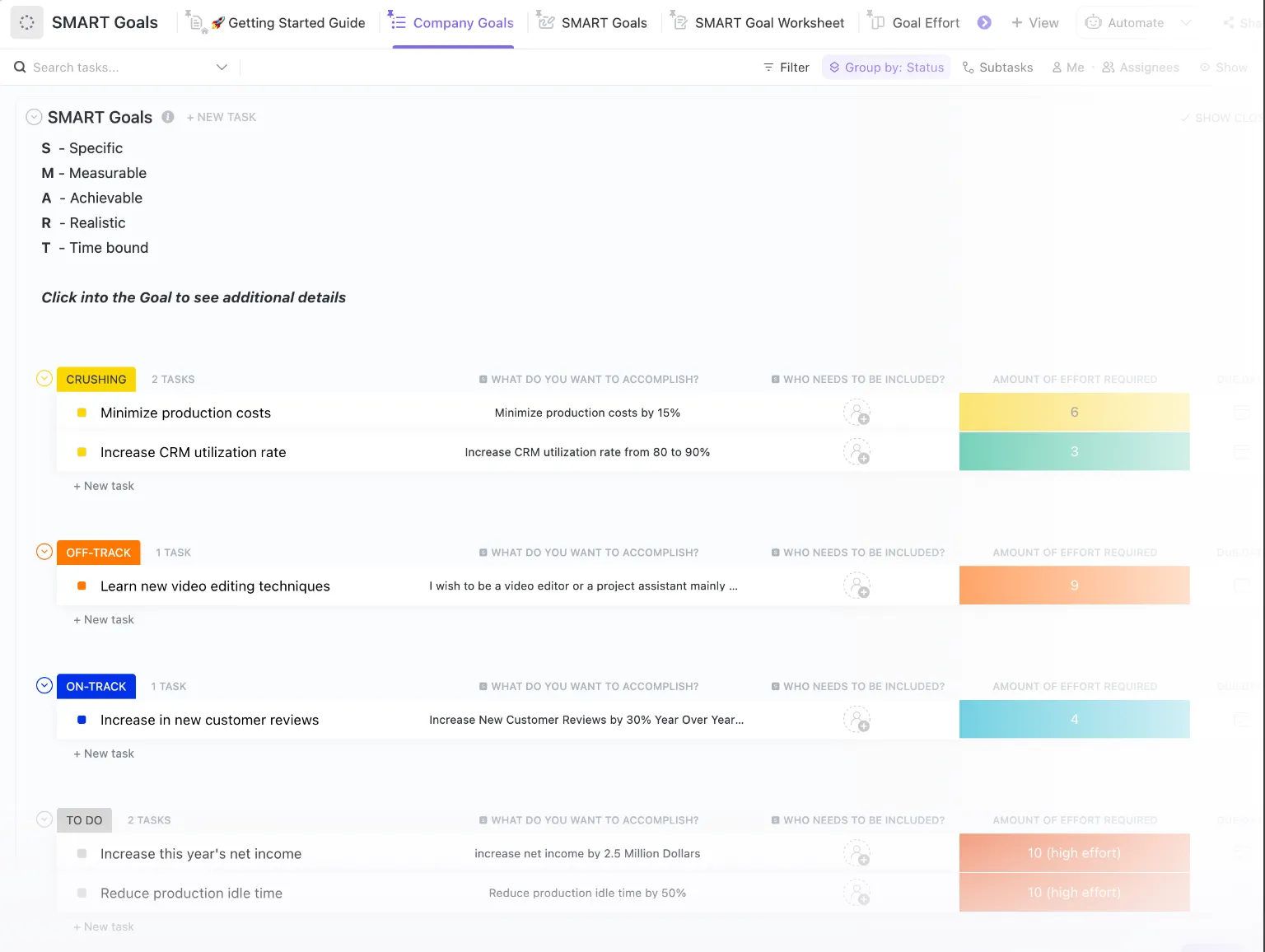 Fixez-vous de meilleurs objectifs pour vous-même et votre équipe grâce au modèle ClickUp SMART Goals.