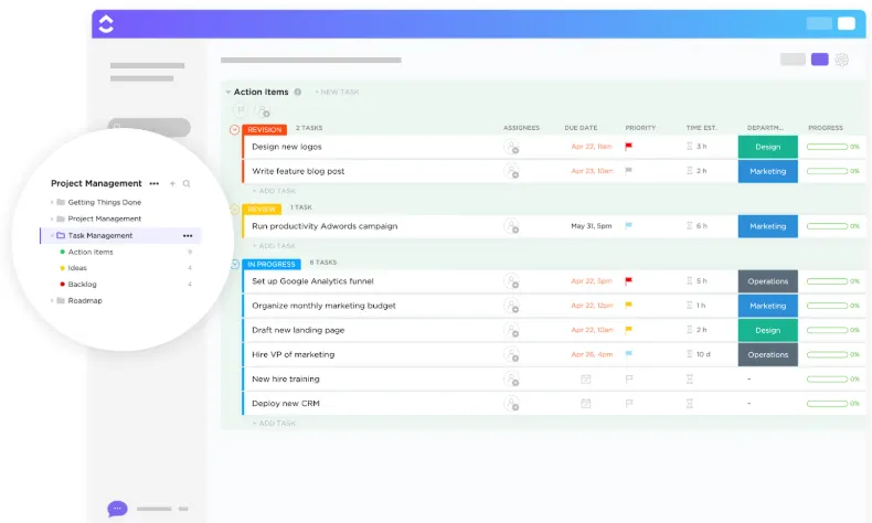 Modello di gestione delle attività ClickUp