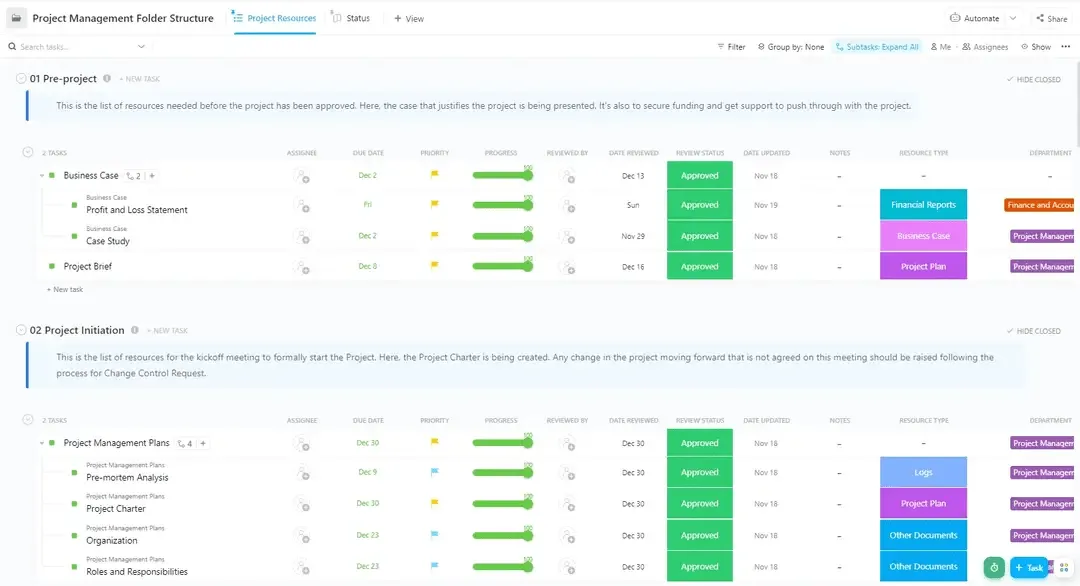 Mantieni un sistema di cartelle completo, aumenta la responsabilità del team e monitora lo stato di avanzamento dei progetti senza problemi con il modello di struttura delle cartelle per la project management di ClickUp.