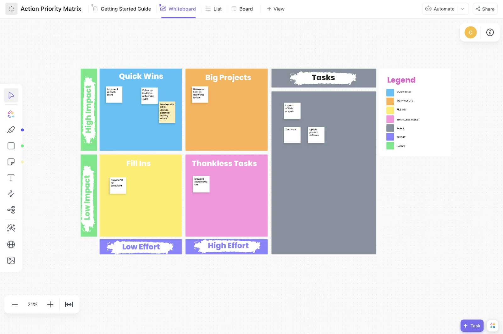 Modèle de tableau blanc ClickUp Matrice de priorité