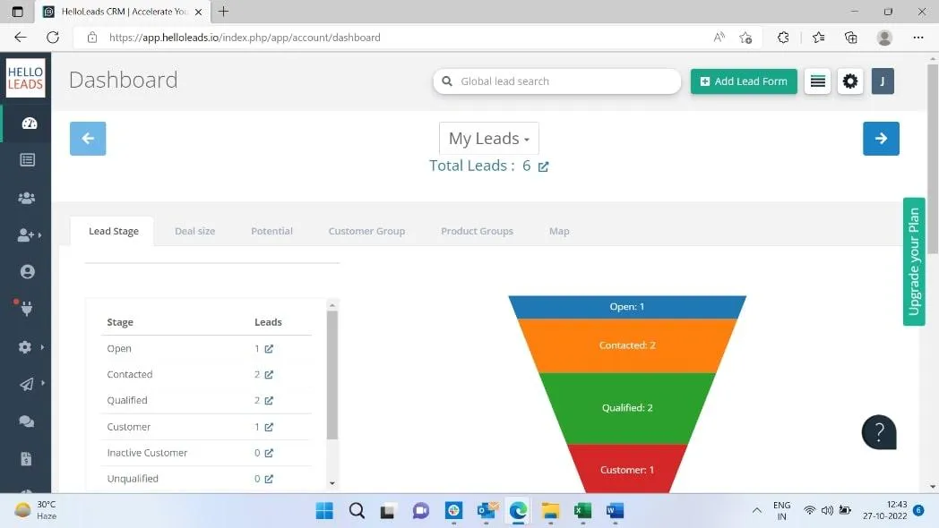 Das Dashboard von HelloLeads