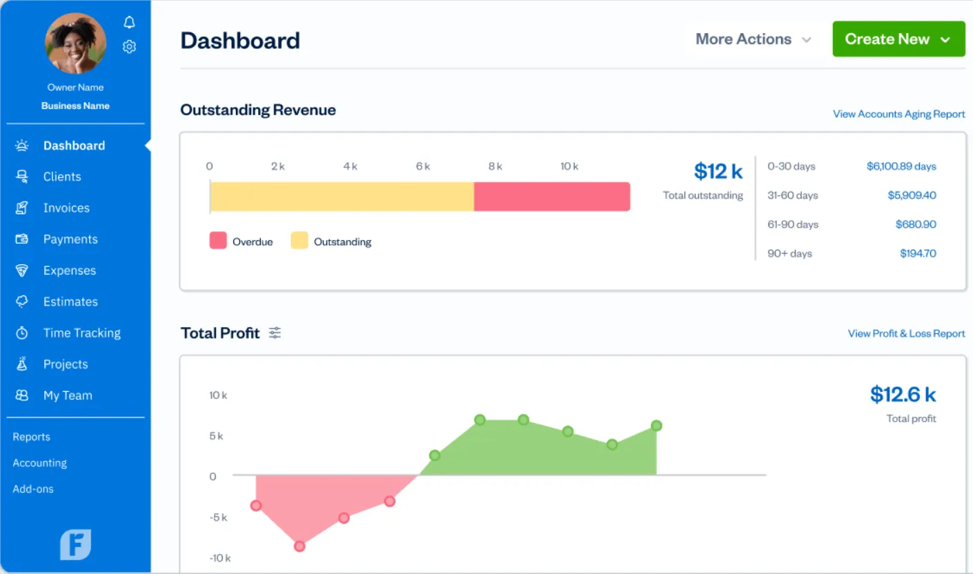 Dashboard FreshBooks