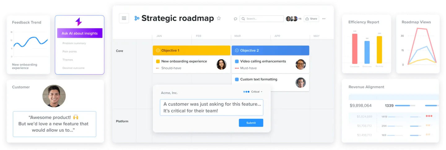 Productboard: Alternativen zu Linear