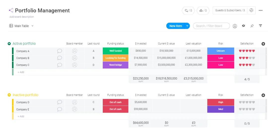 Projektmanagement-Tool „monday“