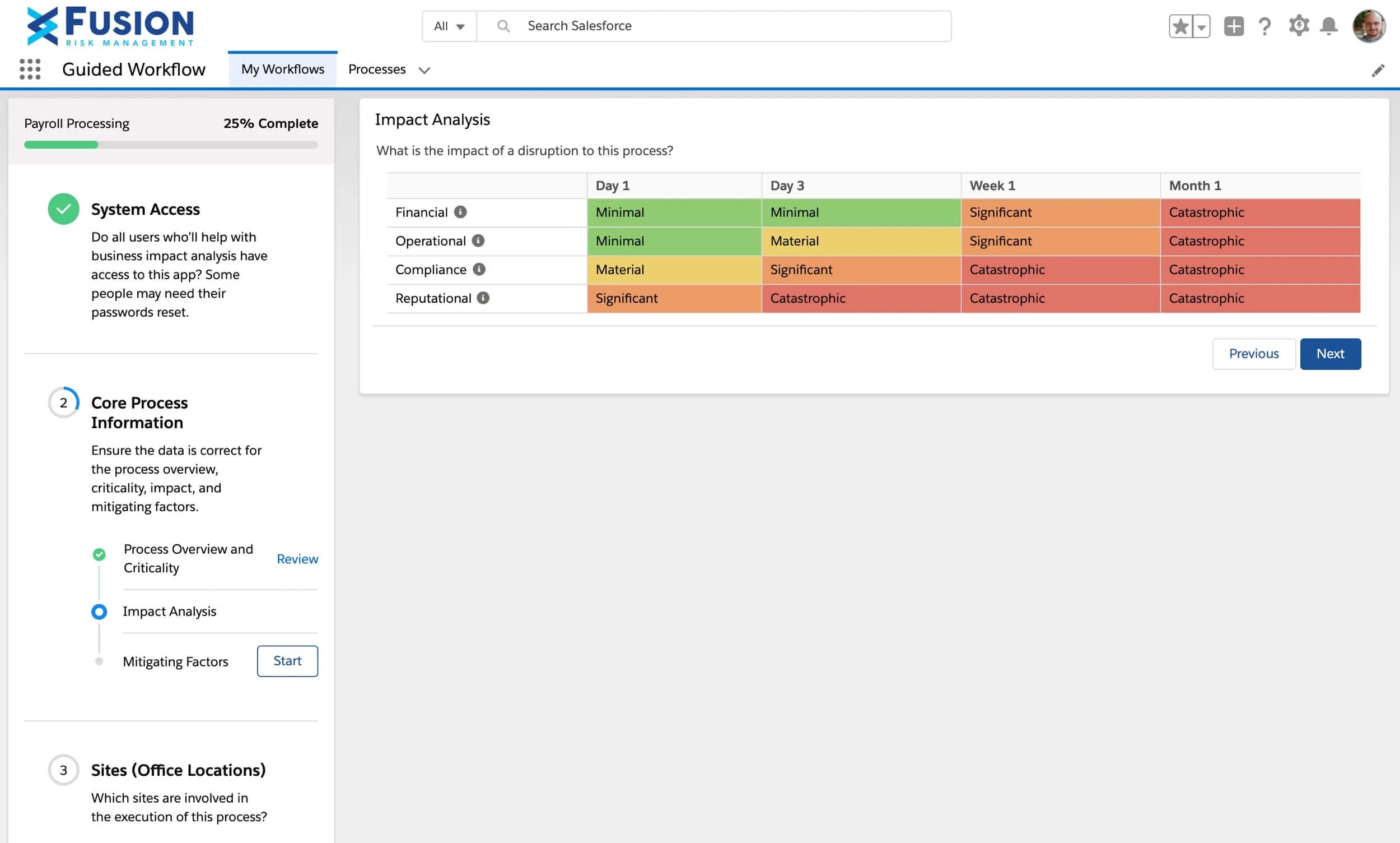 Fusion Framework System est un outil de conformité GRC.