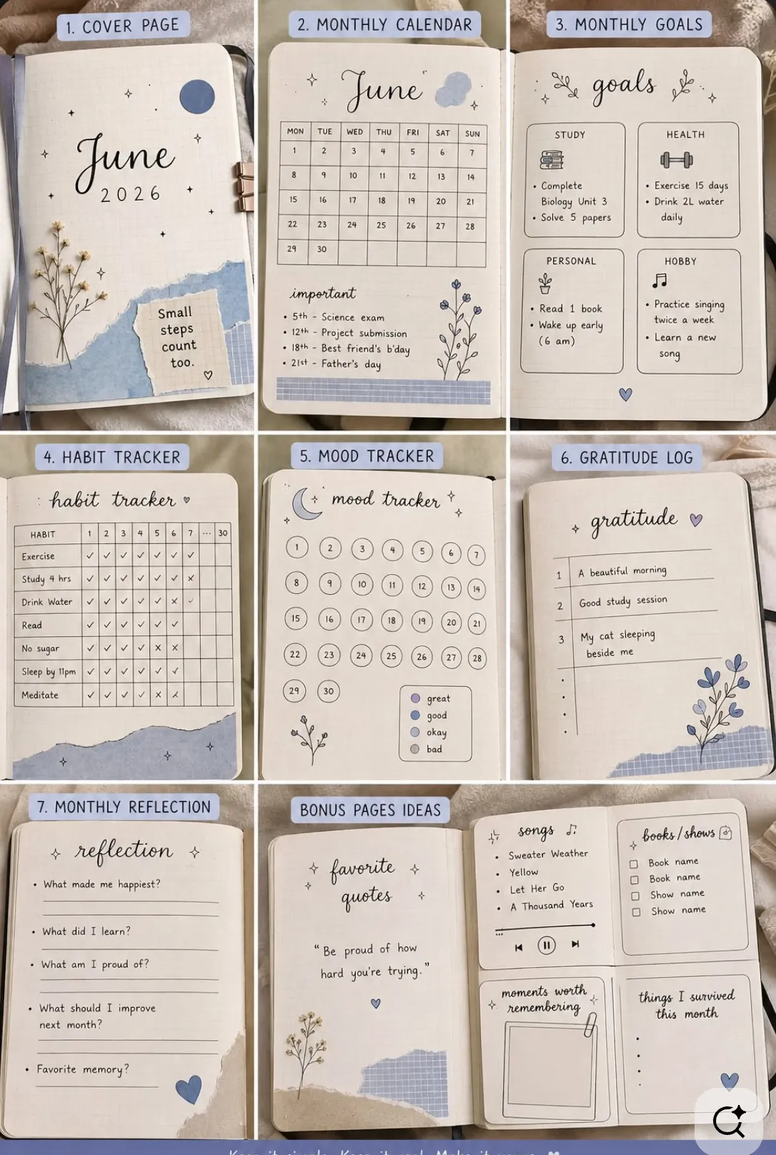 Un collage de bullet journal aux tons sobres de bleu et de beige présente des idées esthétiques de listes à faire à travers un calendrier mensuel, des cartes d’objectifs distinctes pour les études, la santé, la vie personnelle et les loisirs, des suivis d’habitudes et d’humeur, un journal de gratitude et des pages de réflexion.