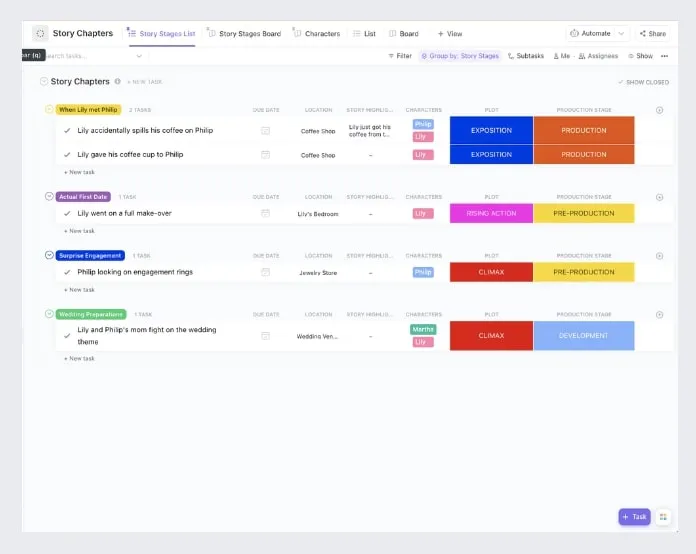 Modèle de plan de scénario ClickUp