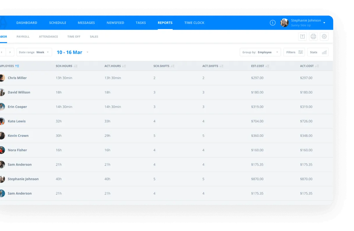 Sling : outil de planification des horaires