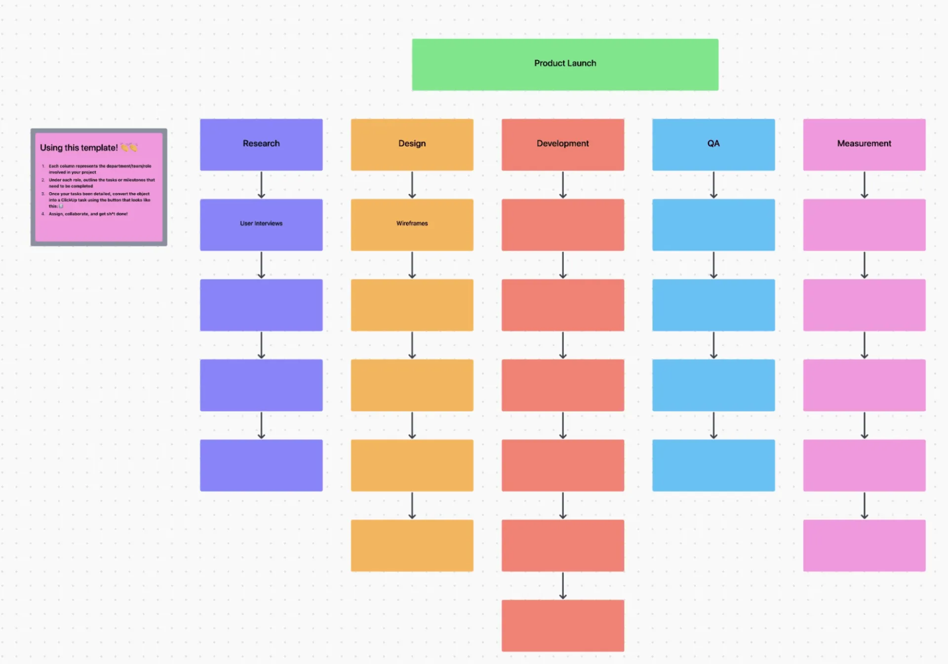 Personalize suas próprias etapas ou use as categorias prontas do modelo de estrutura de divisão do trabalho para ficar por dentro das tarefas de melhoria de processos.