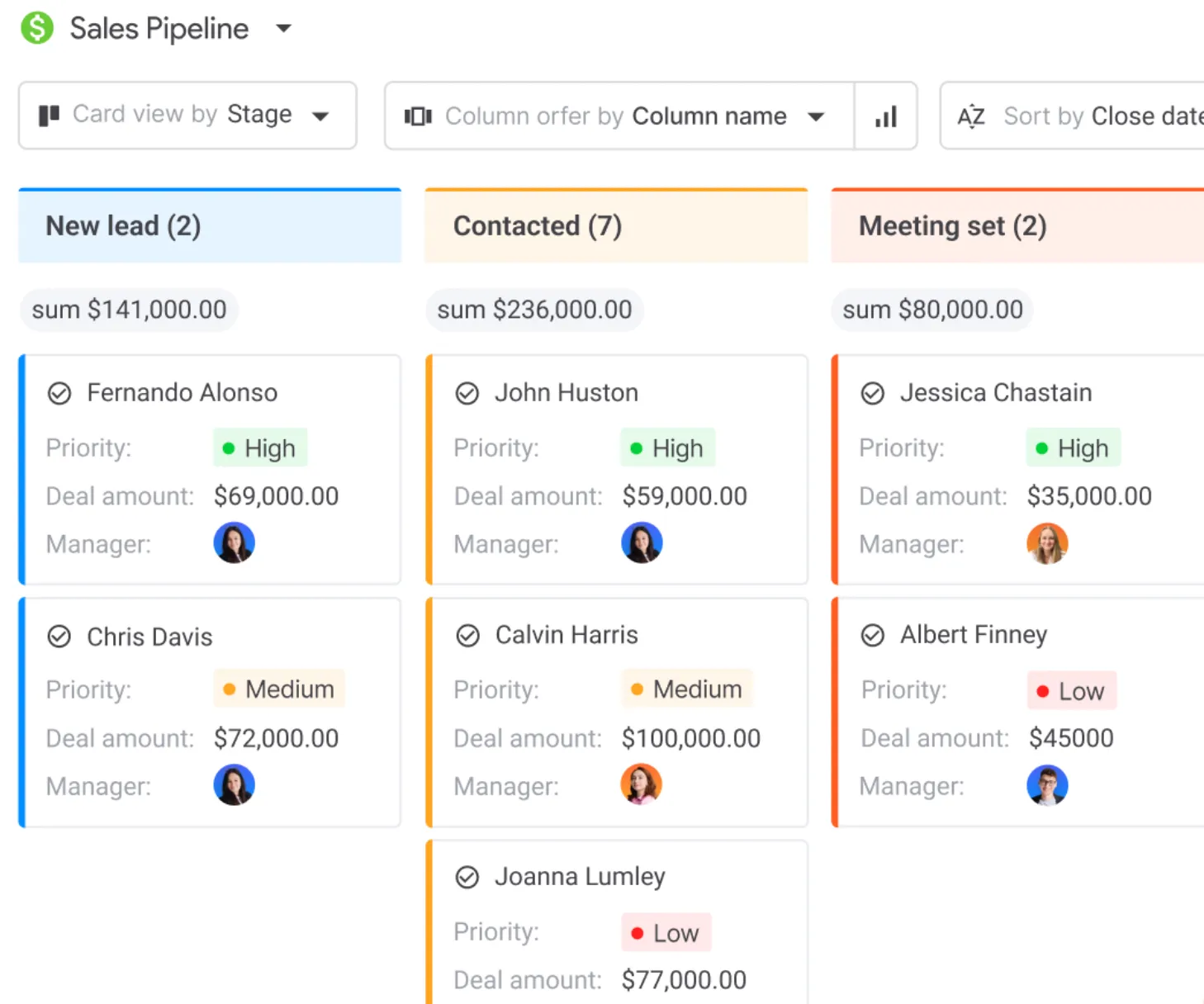 NetHunt CRM: Utazási iroda CRM