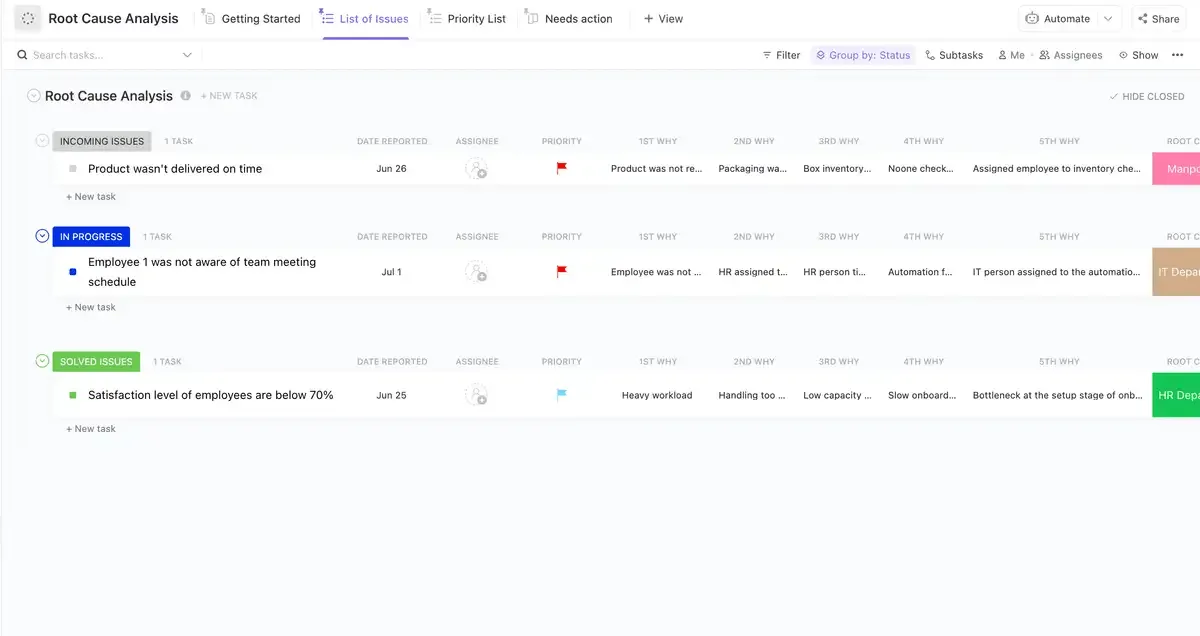 Mẫu phân tích nguyên nhân gốc rễ của ClickUp