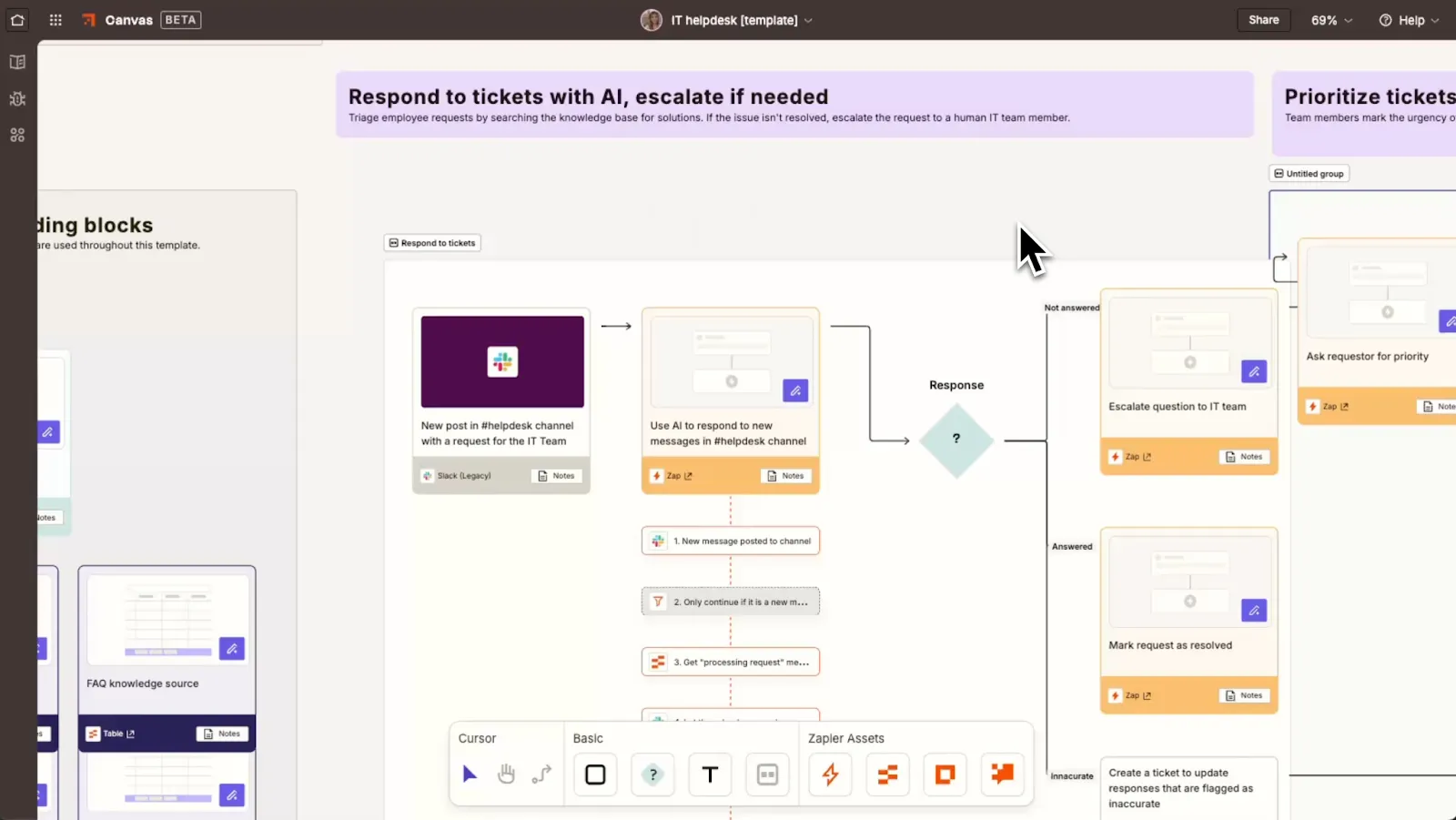 Zapier Dashboard: alternatieven voor Bardeen AI