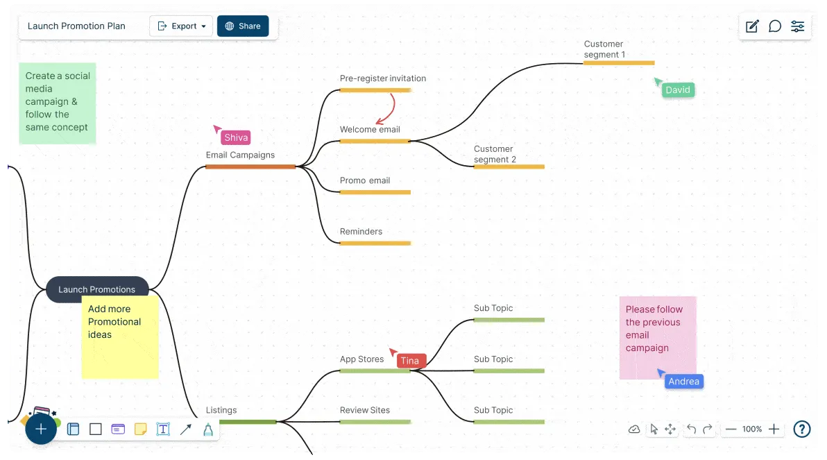 Creately: oprogramowanie do tworzenia diagramów sieci