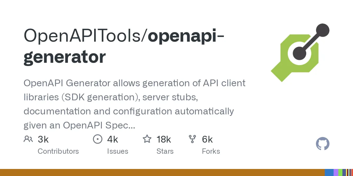Software de documentação OpenAPI Generator