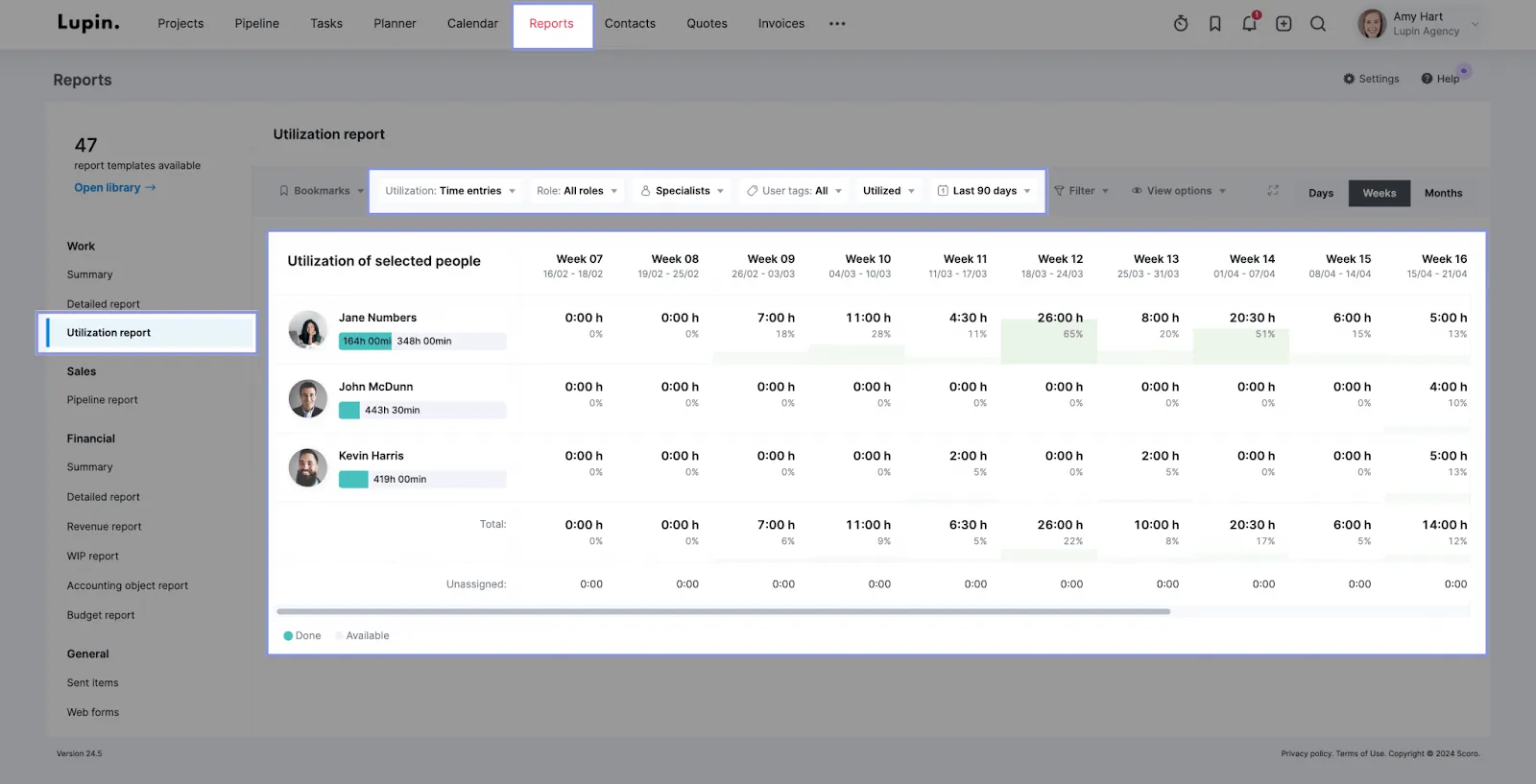 Generatore di KPI Scoro