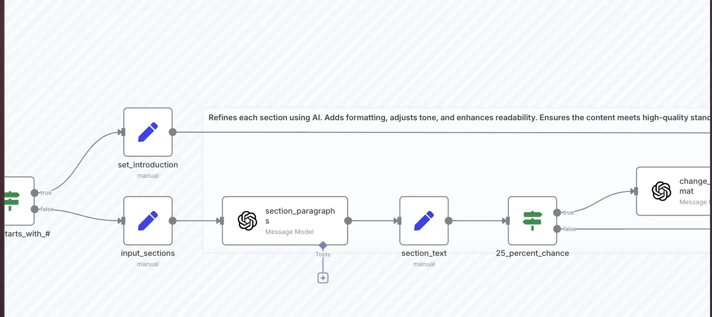 Buat konten dari input formulir dan simpan ke Google Drive menggunakan AI: Templat n8n