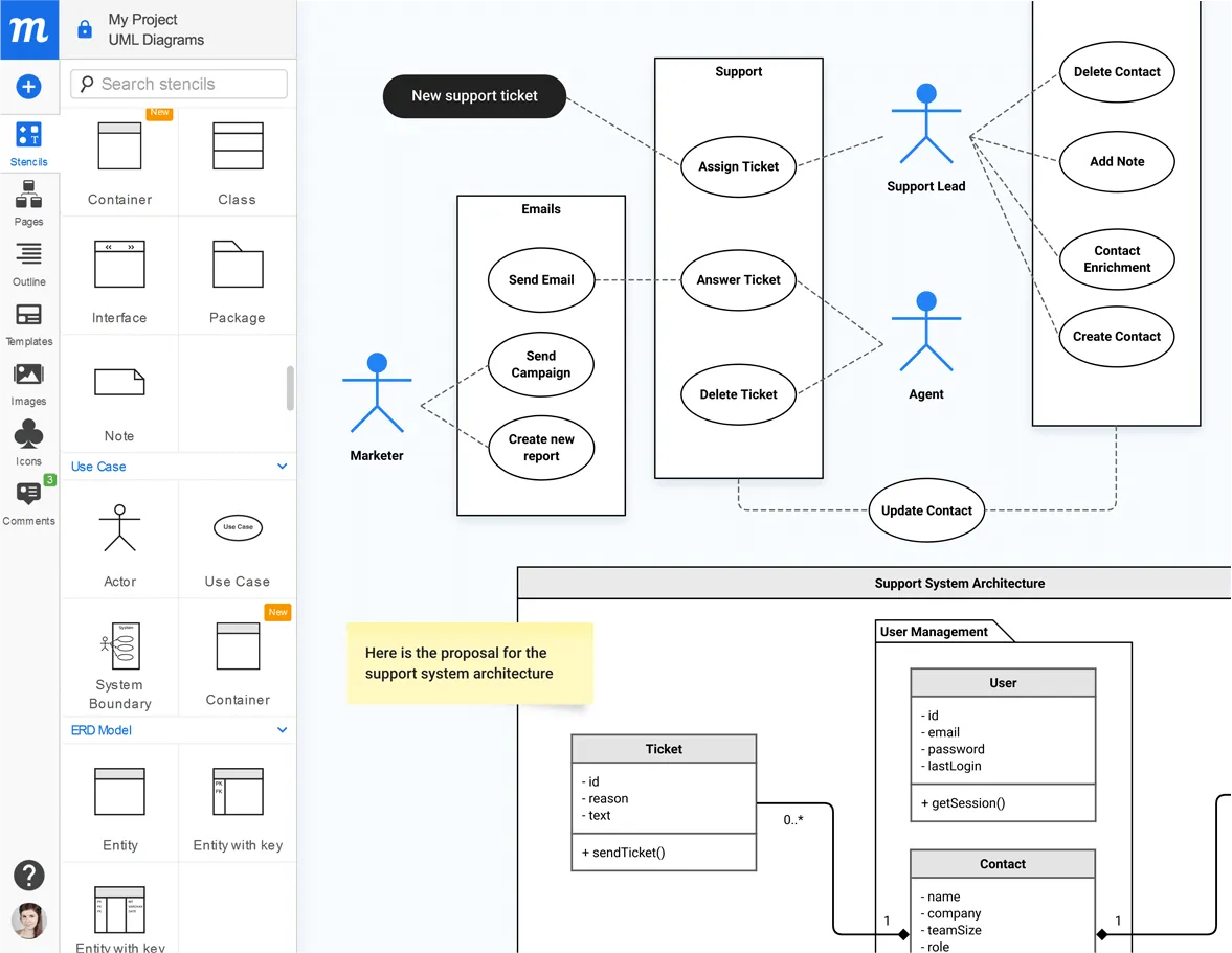 Ejemplo de diagramas creados en Moqups.