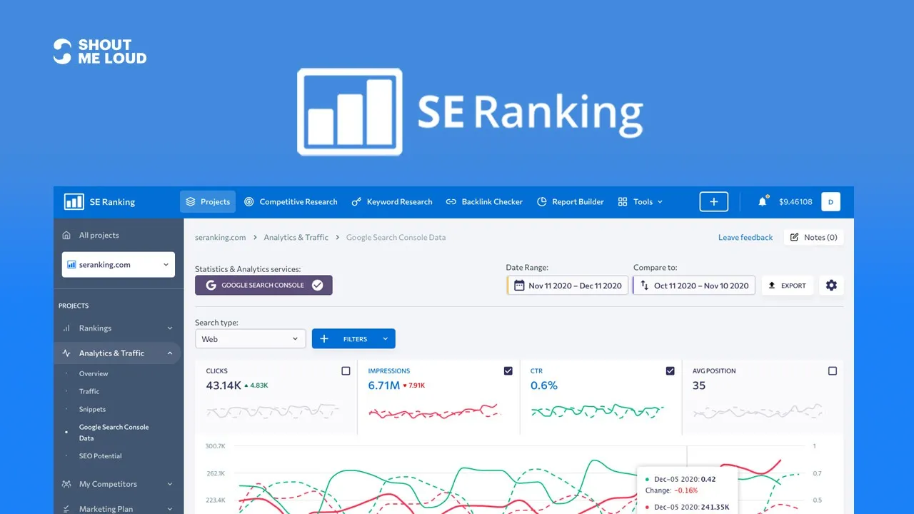 Dashboard SE Ranking