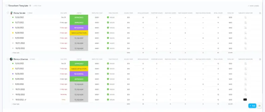 Acompanhe as horas de serviço e o tempo faturável em um único local conveniente e aloque e avalie o uso de recursos em vários projetos usando o modelo de planilha de horas de serviço do ClickUp.