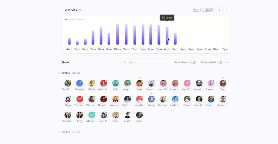 Relatórios de atividades de equipes virtuais no ClickUp