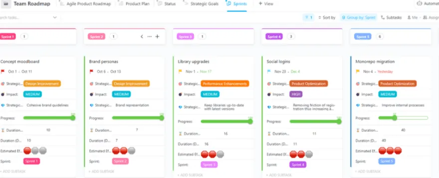 Dela din produktstrategi med intressenterna med hjälp av ClickUp Agile Team Roadmap Template.