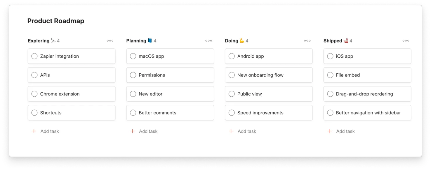 Todoist