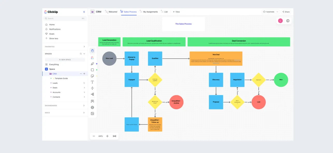 Utiliza la plantilla CRM de ClickUp para diseñar una automatización del flujo de trabajo CRM en ClickUp Pizarras.