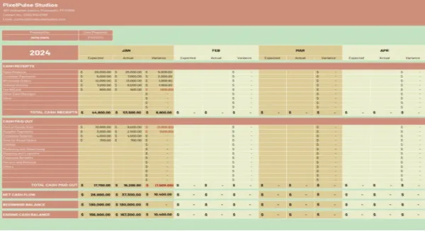 template Proyeksi Arus Kas 12 Bulan oleh Coefficient