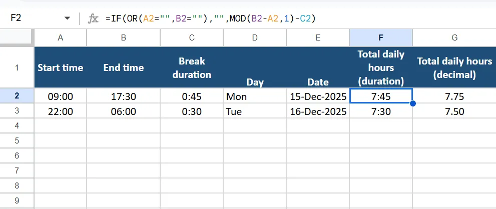 Công thức Excel cho việc theo dõi thời gian - Tổng số giờ hàng ngày
