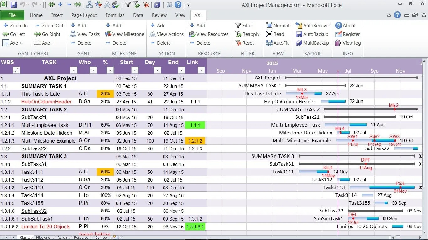 plantilla de gestión de proyectos en Excel con dependencias, descargar Axl Manager 1.0.2, Microsoft Mana y Tools, tutorial de gráficos de Gantt, panel de control de Microsoft con creación de calendarios.