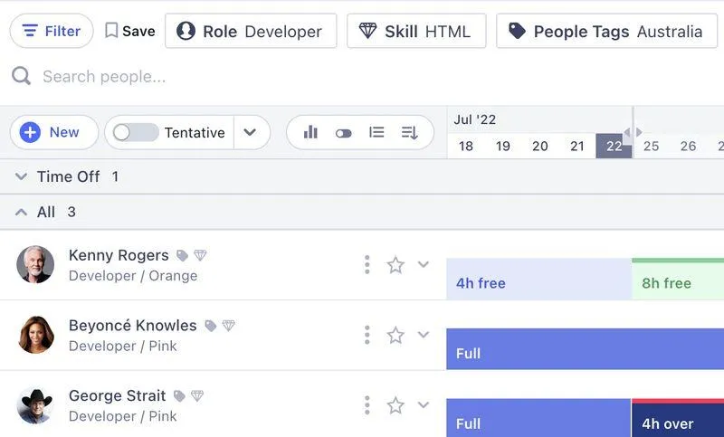 Logiciel Runn pour la planification des ressources