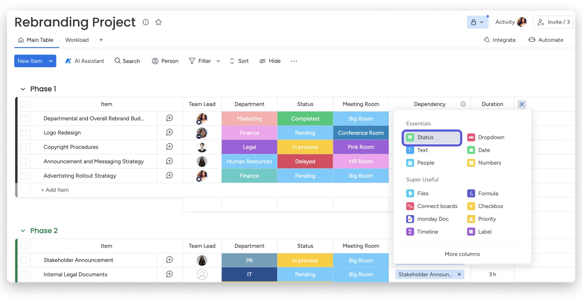 Monitoraggio visivo delle priorità con monday.com