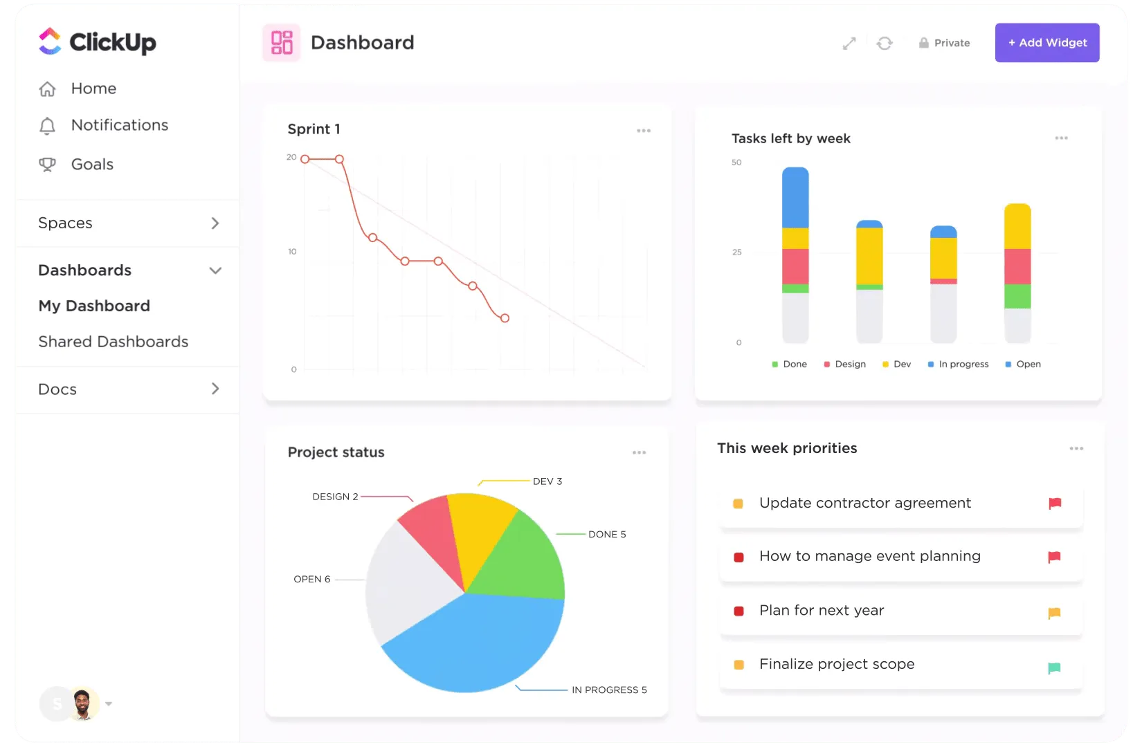 ClickUp-Berichterstellung