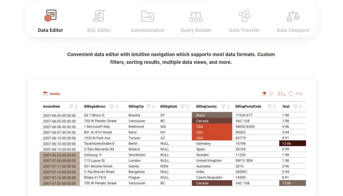 Alternative to Microsoft Access: DBeaver