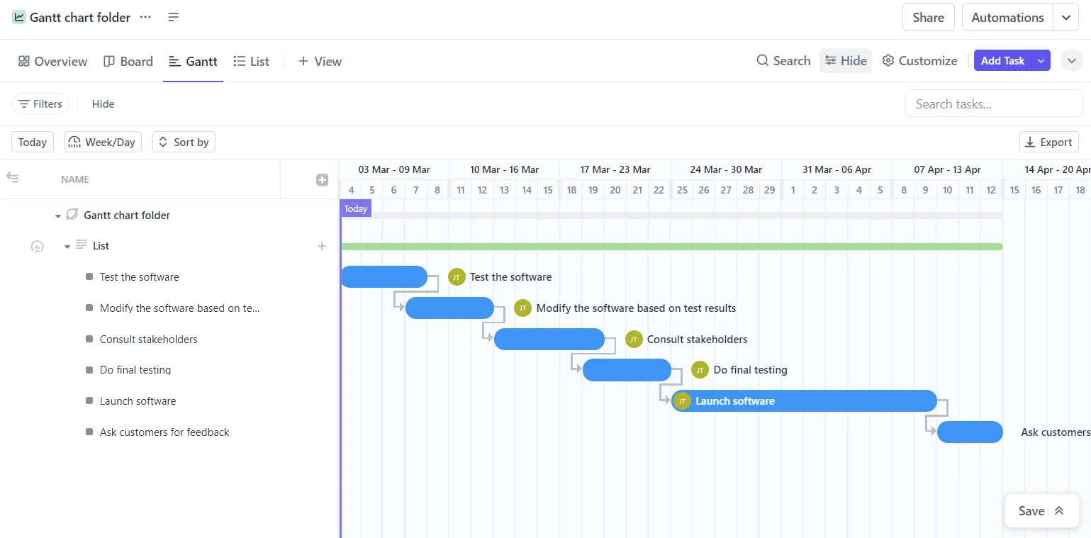 Diagrammi Gantt di ClickUp