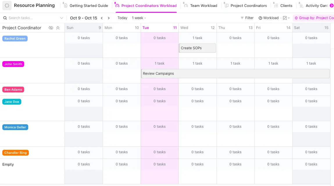 Visualize the team's capacities using the Weekly Resource Planning Template by ClickUp