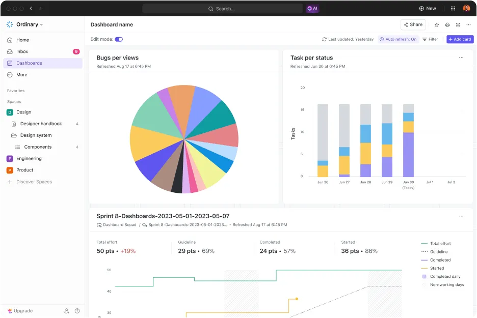 ClickUp ダッシュボードを使用して、情報に基づいたデータに即した意思決定を行う:バーチャルアシスタントを採用する方法