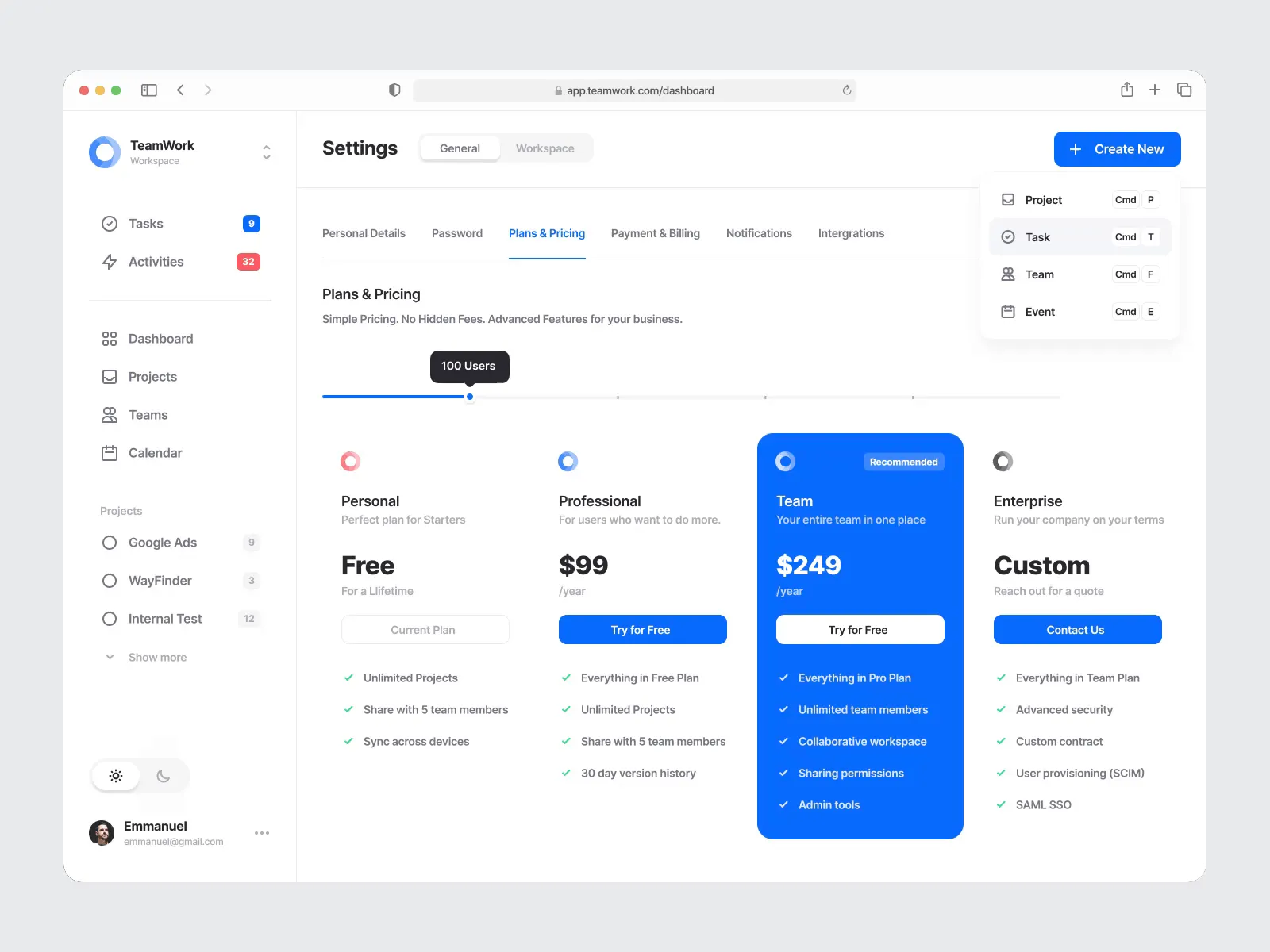 Dashboard del lavoro di squadra