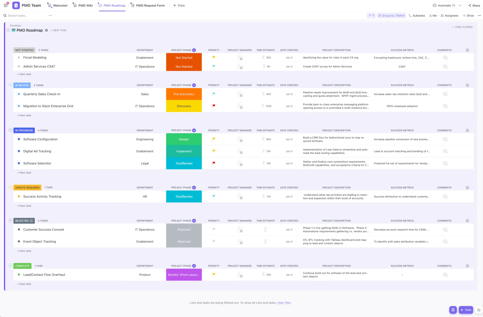 Template Manajemen Proyek ClickUp