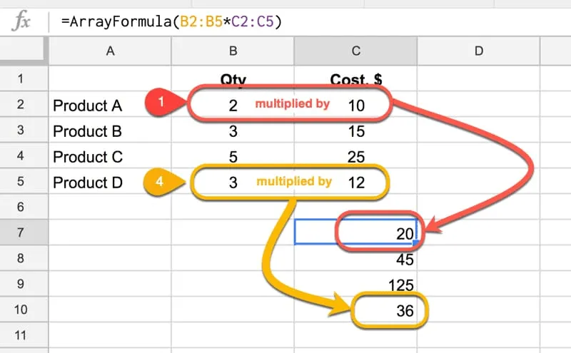 Compilazione automatica dei dati utilizzando formule Automazioni di Fogli Google
