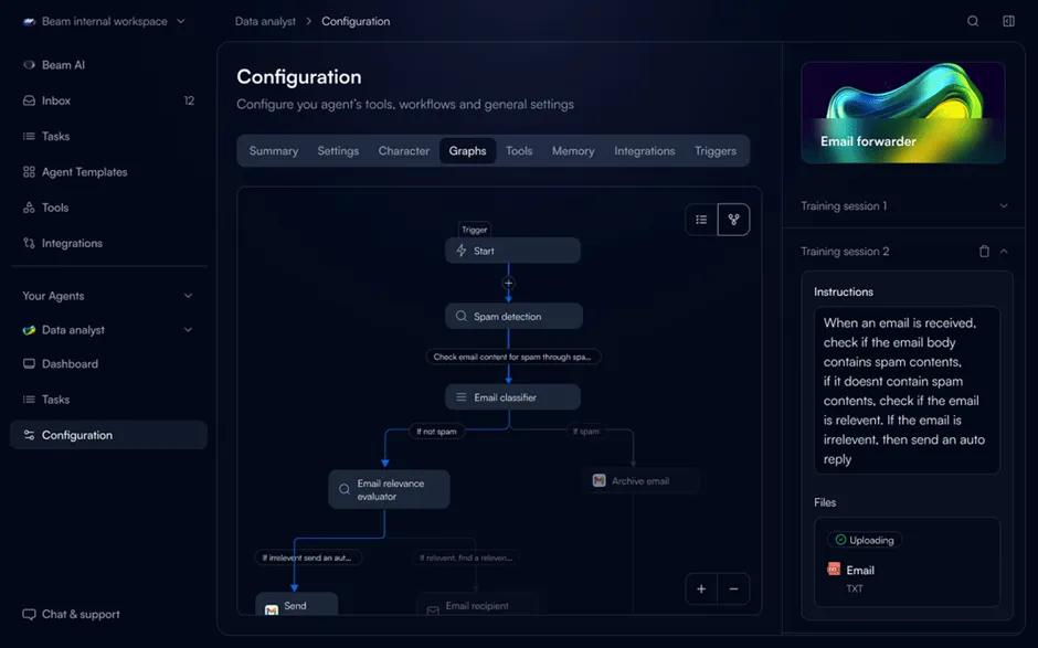 Beam (الأفضل لبناء قوى عاملة تعمل بالذكاء الاصطناعي خاصة بالصناعة)