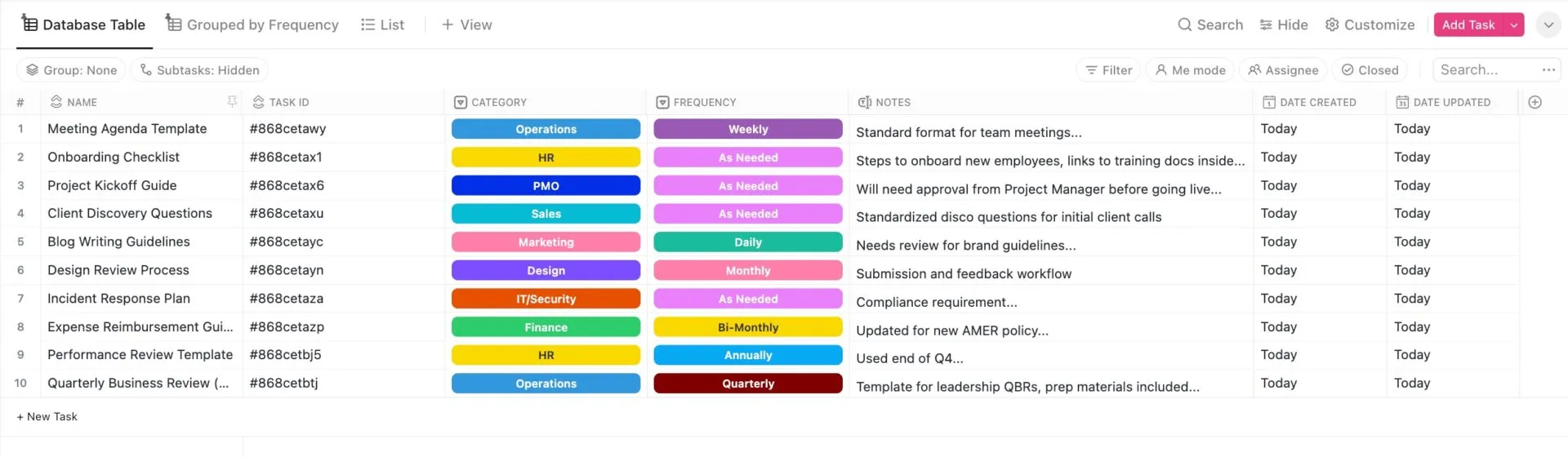 Modèle de base de données ClickUp
