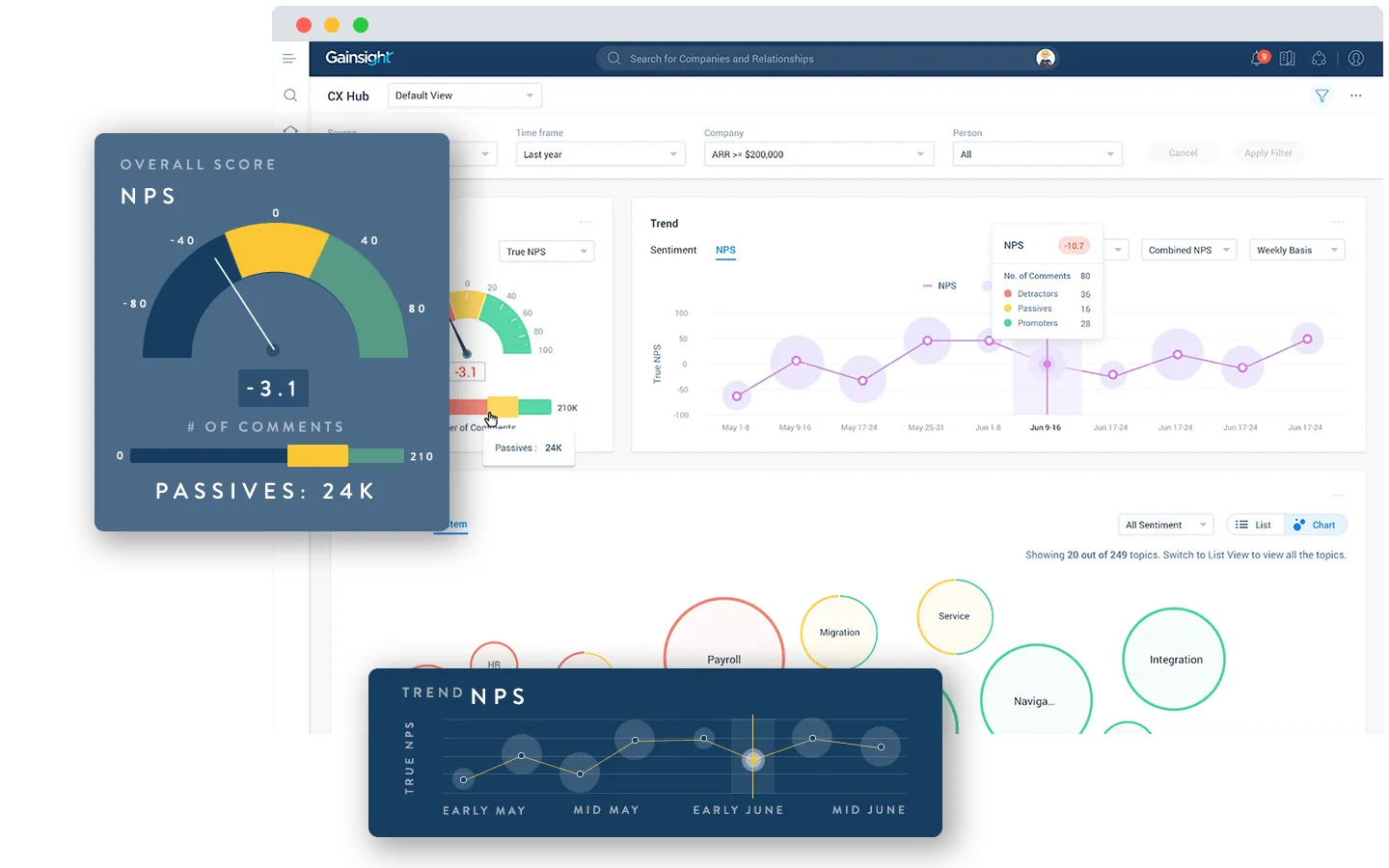 Integración de Gainsight con Front