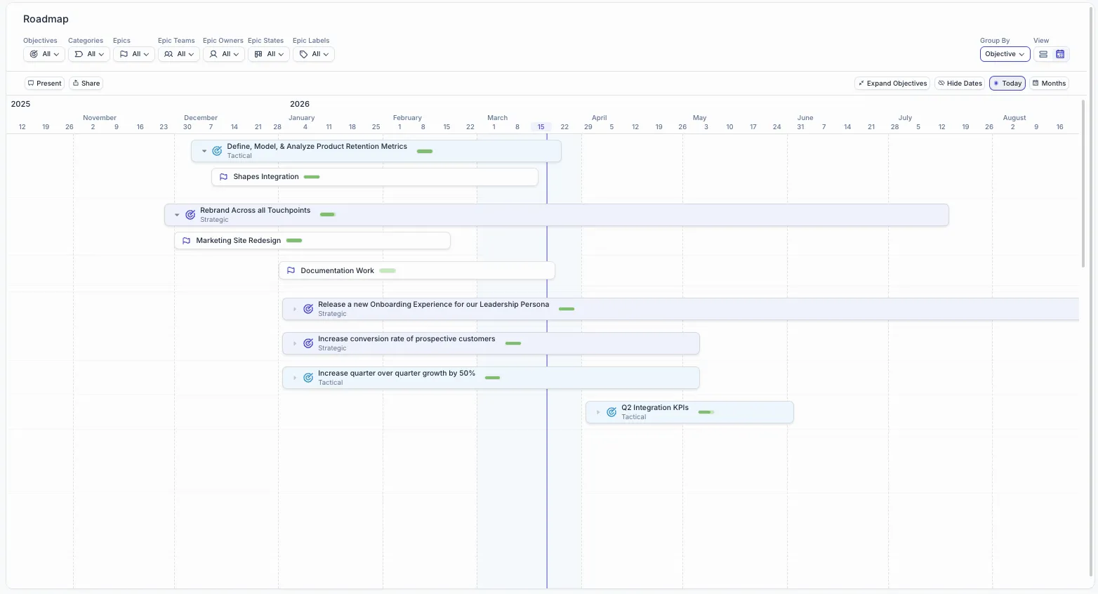 Verknüpfung zur Zeitleiste der Roadmap: Agile-Tools