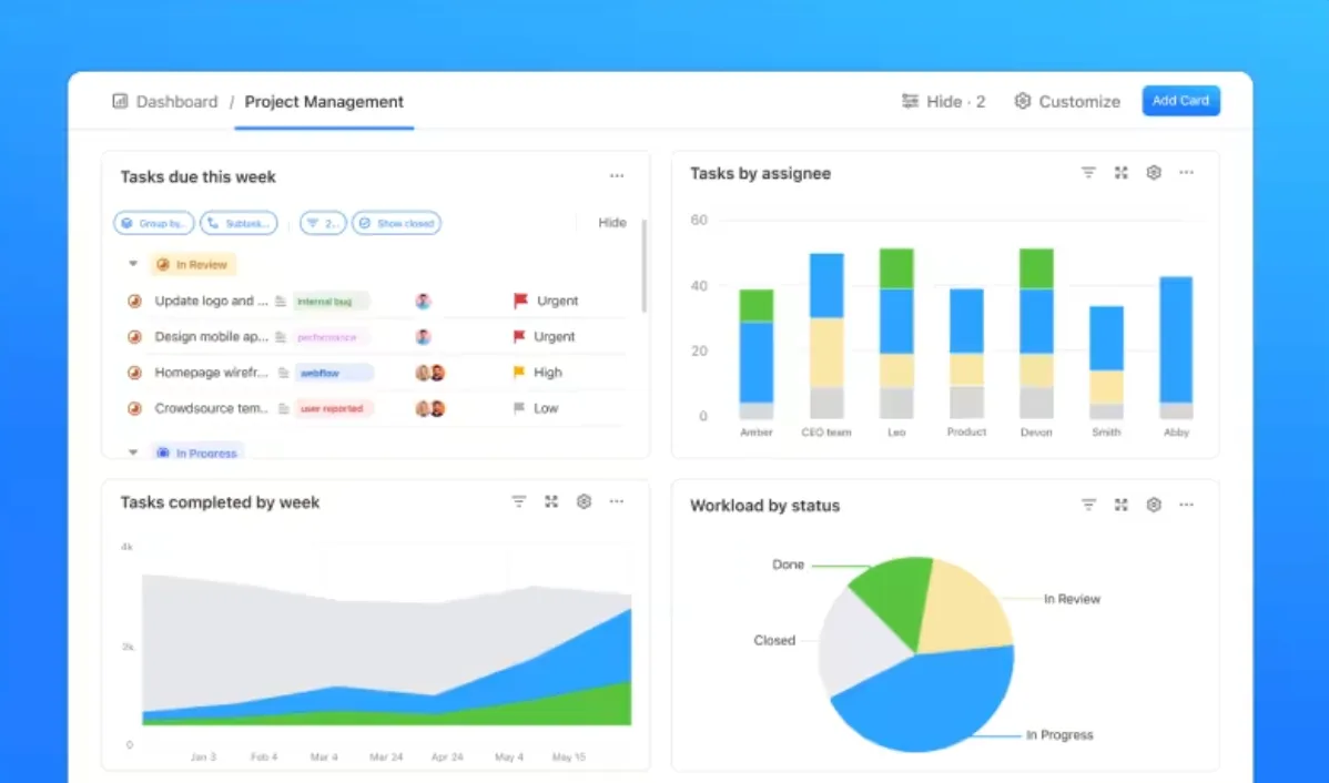 Dashboard ClickUp: orchestrazione del flusso di lavoro