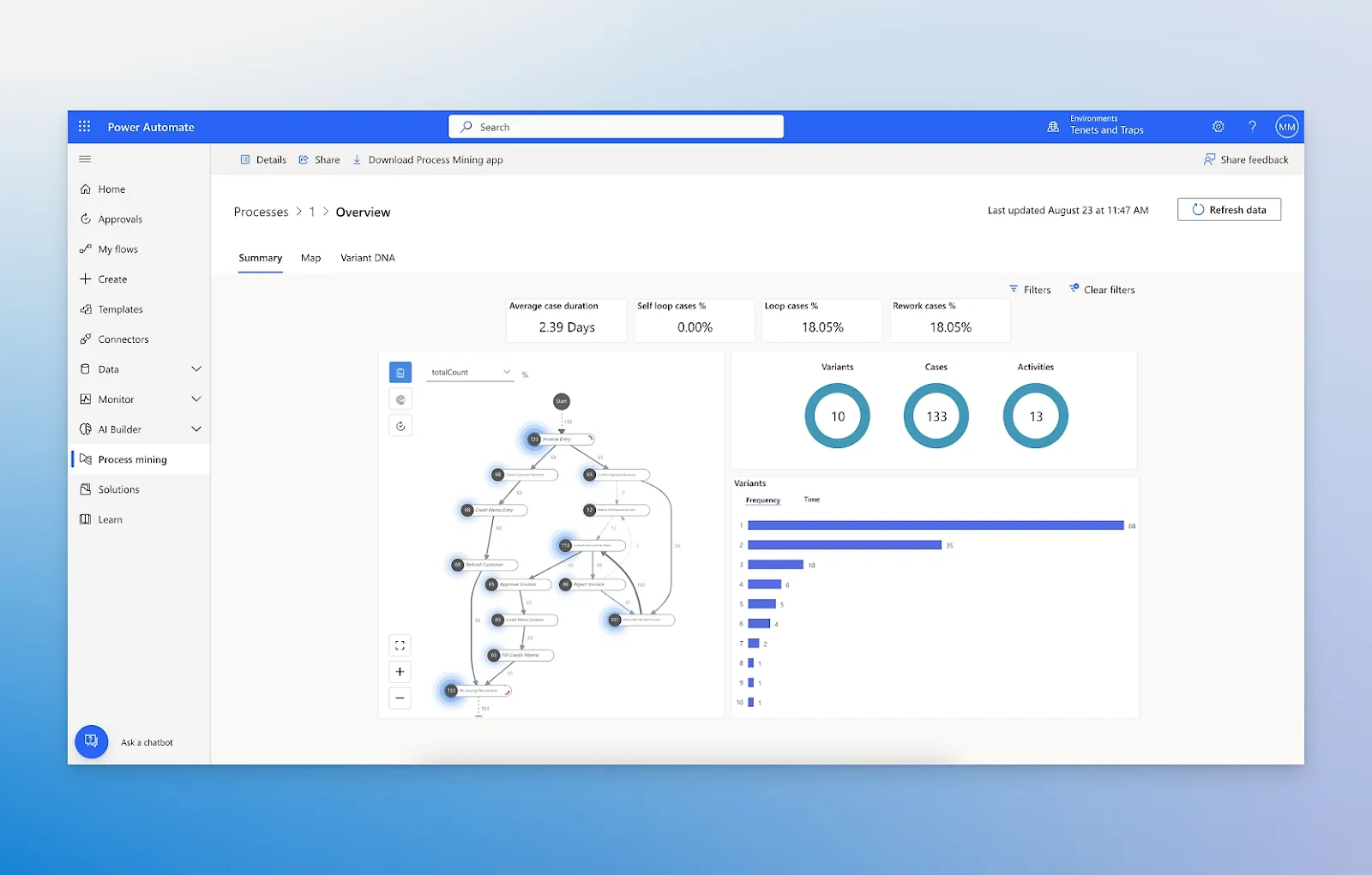 เครื่องมืออัตโนมัติสำหรับ Excel ของ Microsoft Power Automate