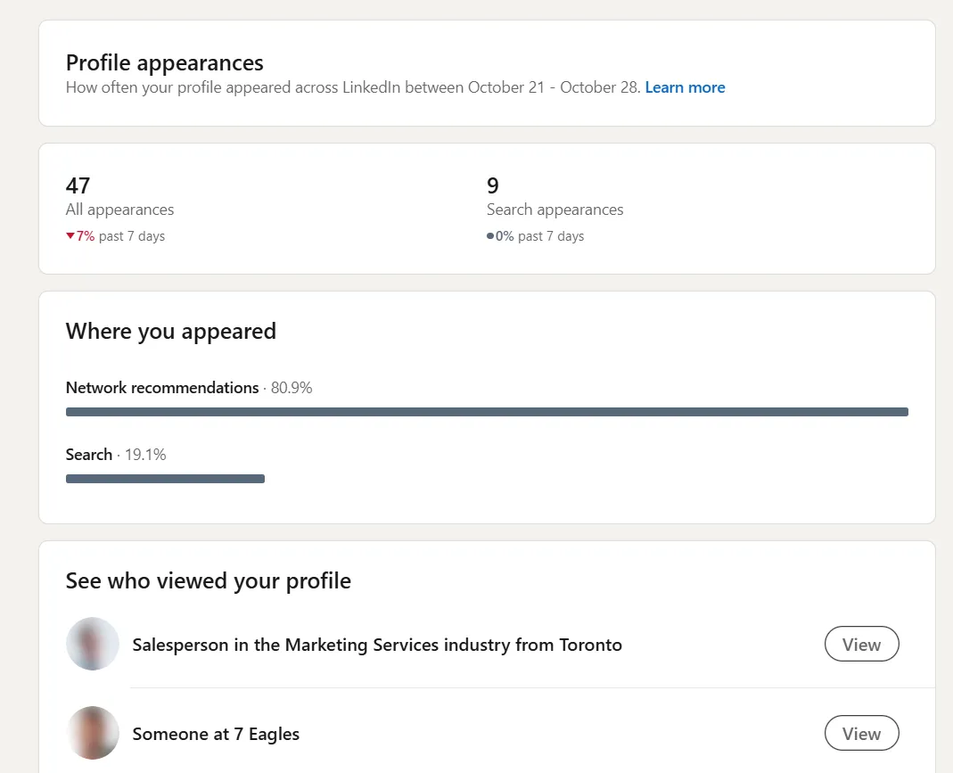Profil megjelenések a LinkedIn-en