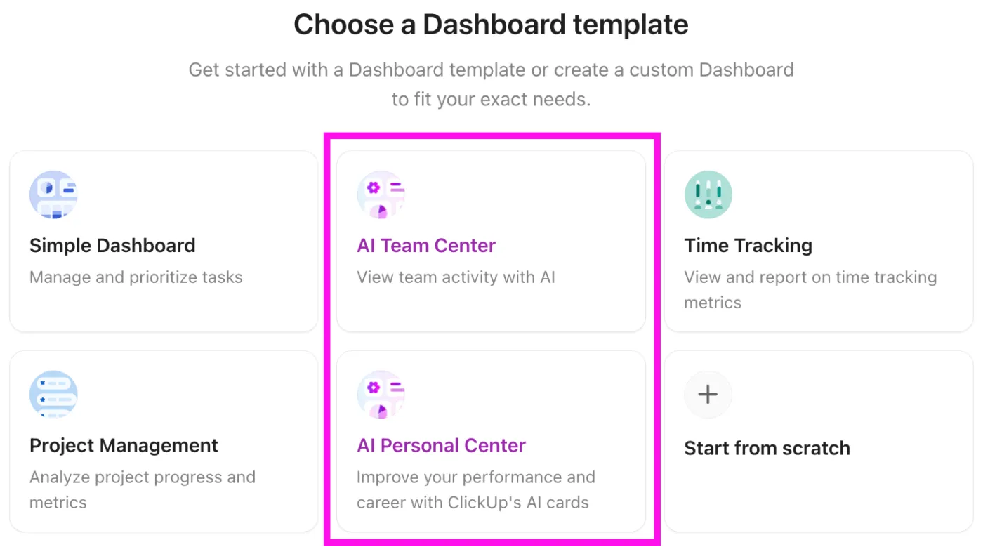 Gunakan format template yang disesuaikan untuk membantu Anda dengan cepat mengatur dashboard Anda menggunakan ClickUp AI Cards.